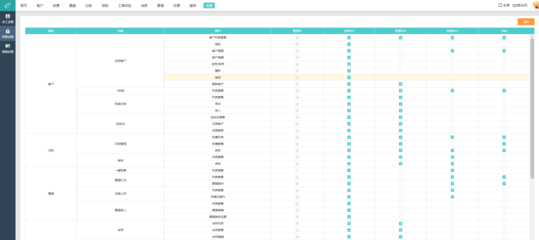 探尋免費的工廠ERP軟件 選擇、開發與實施指南